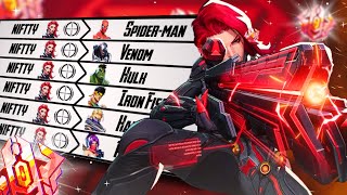 Black Widow is Better than you think