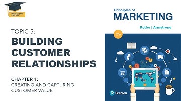 Chapter 1-Topic 5: Building Customer Relationships, by Dr Yasir Rashid, Free Course Kotler [English]