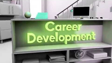 Professional Writing- Level of Formality