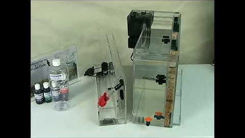 Groundwater Simulation Set Up