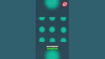 Laser Light Explained: From Chaos to Coherence