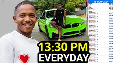 My Simple 1 Minute Scalping Strategy Uses One Candle (simple & proven) | Leadership Monhla