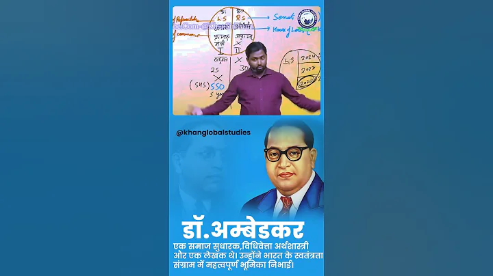 Remembering the Father of the Indian Constitution, Dr. B.R. Ambedkar, on his birth anniversary.