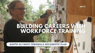 Building Careers with Workforce Training