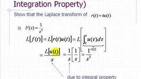 Laplace Transform Examples - Part 4