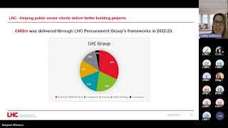 Fire Safety (FS2) Webinar