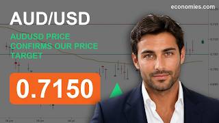 AUDUSD Price Confirms Our Price Target 17 Aug 2026