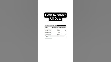 How to select all data in excel #career #business #finance #excel #money #wealth