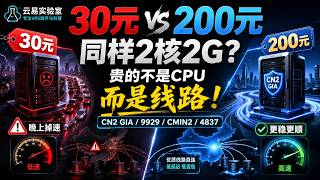 同样2核2G，为什么VPS能差10倍？CN2 GIA、9929、CMIN2线路一次讲明白，2026新手买VPS最容易踩，10元到300元不同预算服务器选购指南