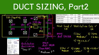 Duct Sizing, Part 2 - Low and Medium pressure ducts, easy steps to size ducts
