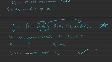 Linear Econometrics: IV as solution for measurement error