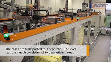 Honey palletizing at Jakobsens A/S