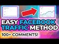 Facebook Marketing Strategy: How To Get Free Facebook Traffic