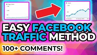 Facebook Marketing Strategy How To Get Free Facebook Traffic