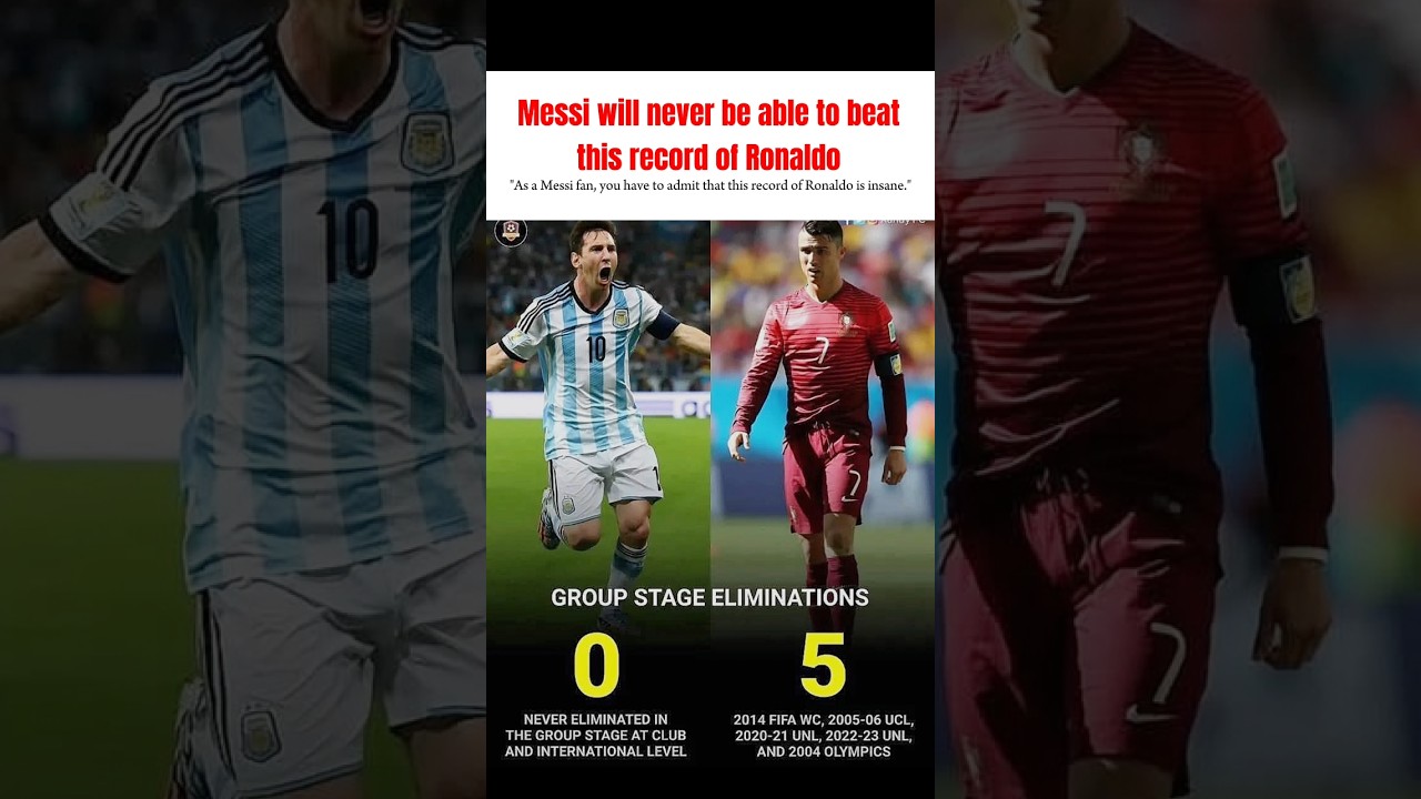 crazy record of Ronaldo