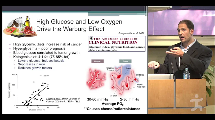 Dominic D'Agostino: Metabolic Therapies: Therapeutic Implications and Practical Application