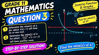 Grade 11 Exponential Functions | Finding Values of k Using Graphs & Roots Update