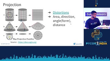 Demystifying Web Map Servers: The Invisible side of geographic Information Systems - Shivashis Padhi