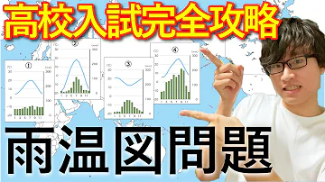 中学 地理 Mp3 中学 地理 Mp3