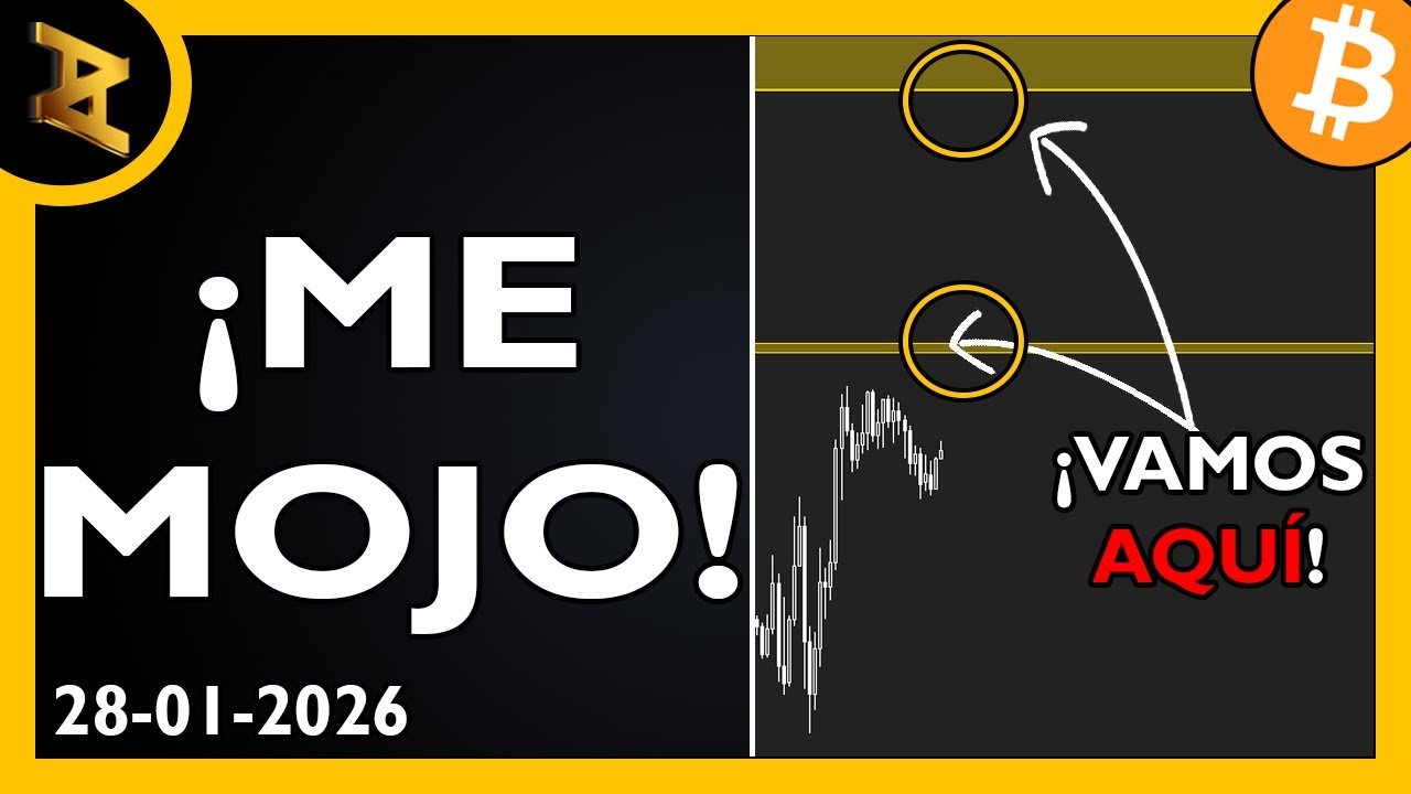 🚨INFO PRIVILEGIADA - Ahora Haz Con Esto Lo Que Te Dé La Gana (ANÁLISIS de  BITCOIN HOY ¡ÚLTIMA HORA!)