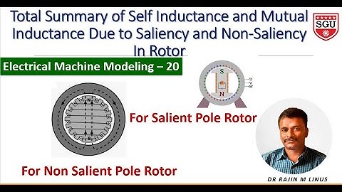 Modeling of EM-20: Summary of Different Inductance effect in Machine By Dr Rajin M. Linus