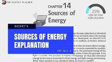 Ch-14-L- 1 ||class-10| Sources  of energy Introduction! NCERT Explanation