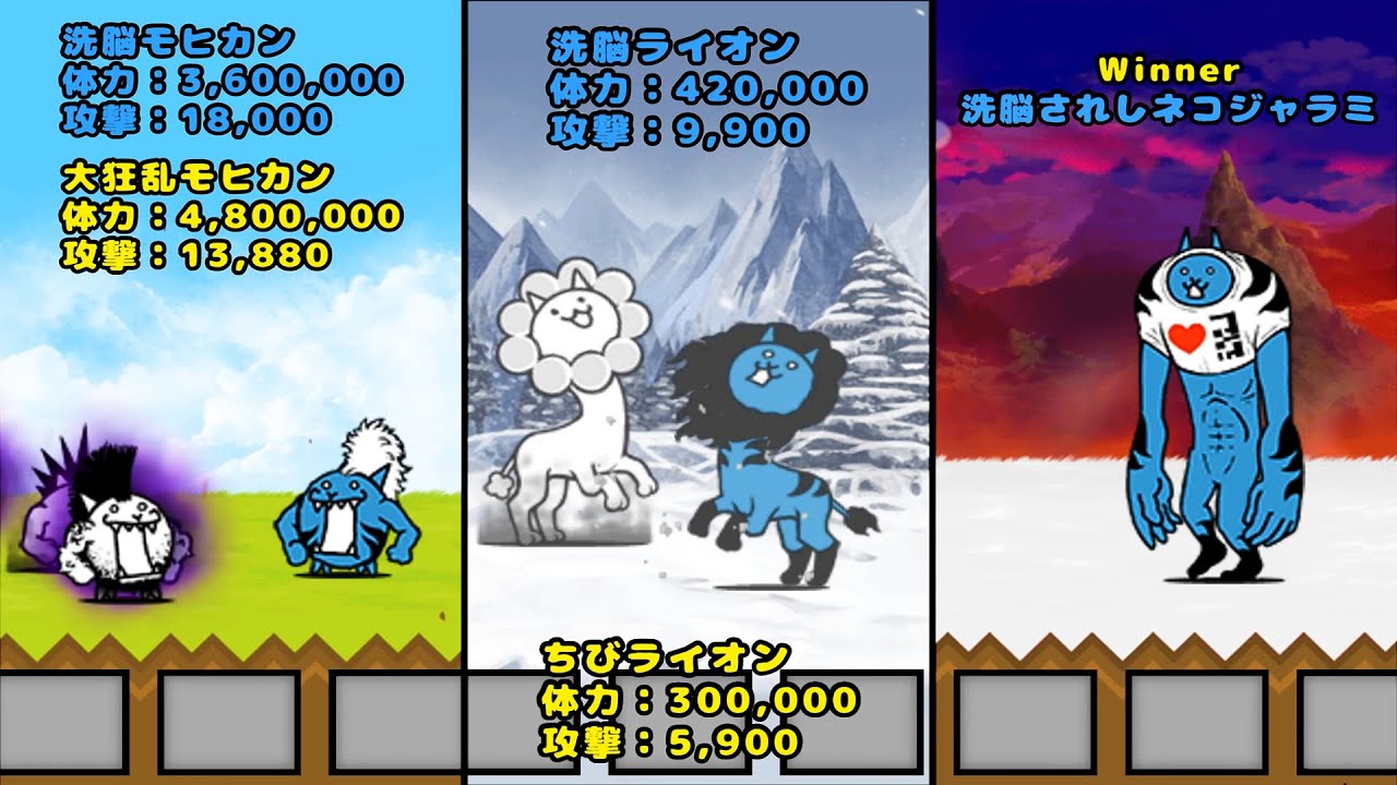 329 にゃんこアンブレラとにゃんこ 合集：全洗脳されしネコの对决！にゃんこ大戦争 BattleCats ultimate