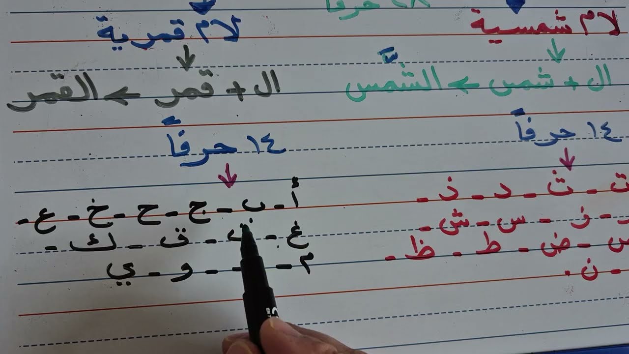 تعليم القراءة والكتابة - اللام القمرية