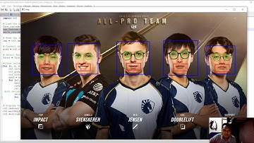 OpenCV-Python dan Deteksi Wajah
