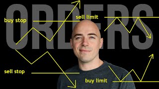 Market Order, Buy Limit, Sell Limit, Buy Stop, Sell Stop