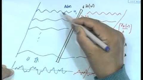 Mod-01 Lec-14 Ship Motion in Irregular Waves - I