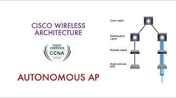 Cisco wireless architecture | Autonomous AP | CCNA 200-301