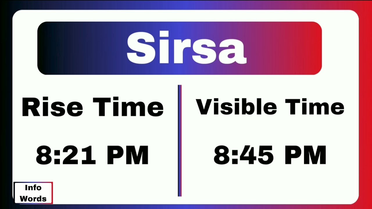 Karva Chauth Moon Time Haryana Sirsa Chand Ka Samay Kab Nikalega karva-chauth-moon-time-haryana-sirsa-chand-ka-samay-kab-nikalega