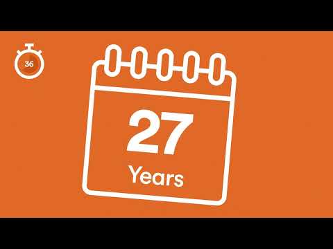 Understand compound interest in 60 seconds - video from Tangerine
