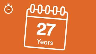 Understand compound interest in 60 seconds