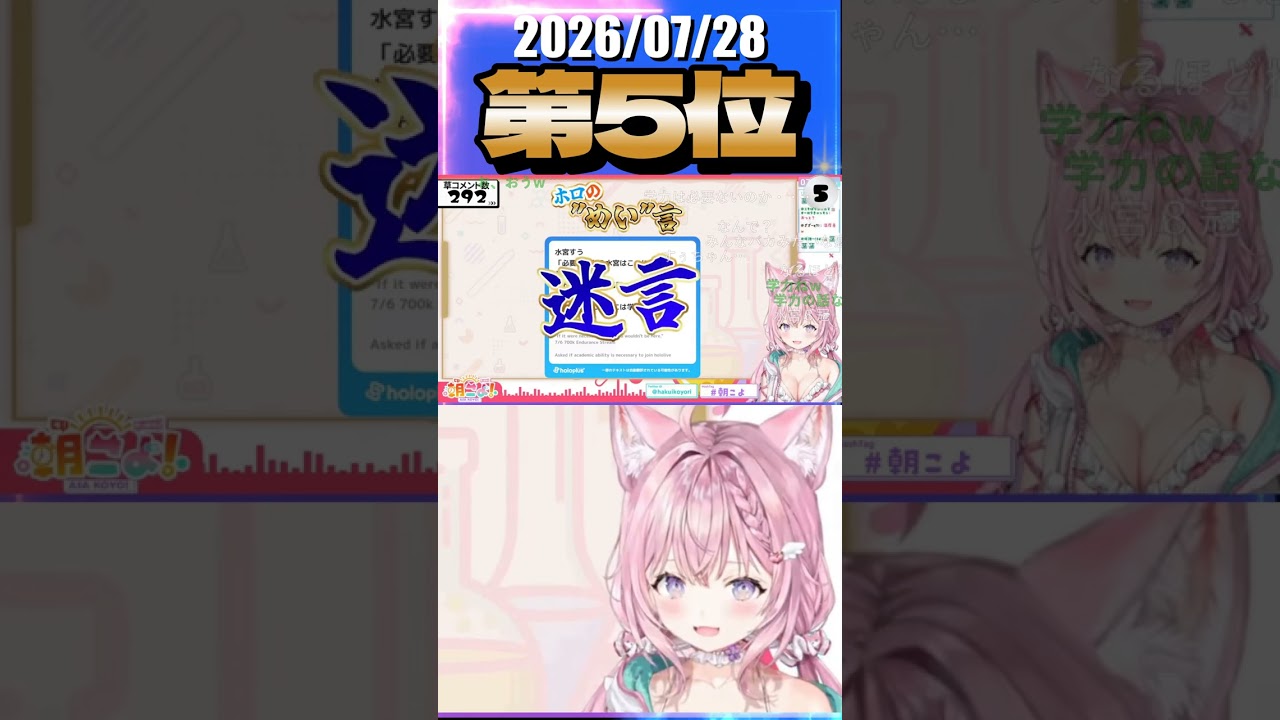 7/28 草コメント数ランキング第5位 #博衣こより 0時間36分ごろ