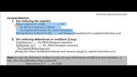 Internal Reconstruction-Volume-2