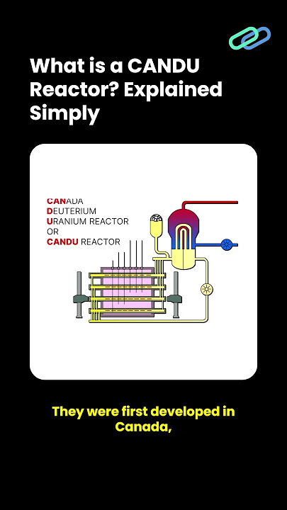 What is a CANDU Reactor Explained Simply!