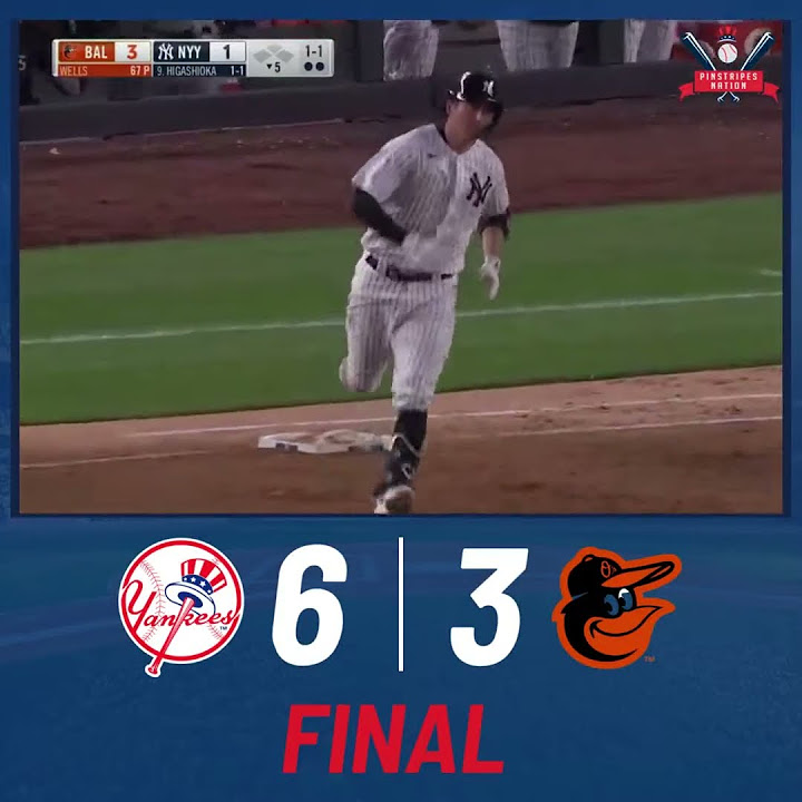 Mlb Gameday: Twins 2, Yankees 6 Final Score (08/11/2025)   Game Highlights & Key Stats! - l5m6pml