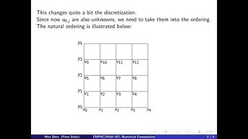 ch11 5. Laplace equation with Neumann boundary condition.  Wen Shen