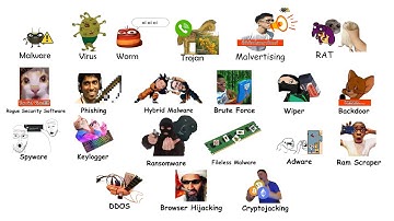 อธิบาย Computer Virus ภายใน 5 นาที (อย่าดูครับคลิปส่งจาร)