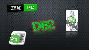 CREAR, EDITAR Y BORRAR TABLAS O CAMPOS EN DB2