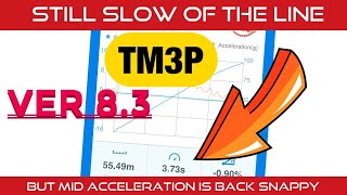 TESLA MODEL 3P - SNAPPY ACCELERATION IN MID ACCELERATION IS BACK by FrostyFingers 791 views 4 years ago 1 minute, 27 seconds