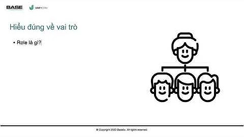 Bài 25: Quản lý Role trên Unify CRM