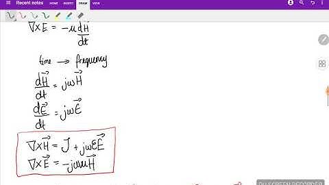 Electromagnetic Wave propagation in different media (2)