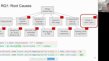 ASE2020: No Strings Attached: An Empirical Study of String-related Software Bugs