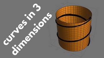 Multivariable Calculus | A few examples of curves in 3 dimensions.