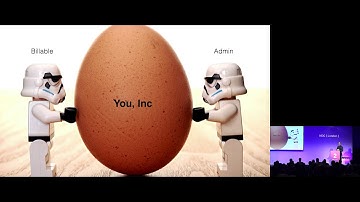 Going Solo: A Blueprint for Working for Yourself - Rob Conery