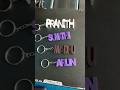 Customized Name Keychains 3D/Amazing Personalized Keychains from Eternal3DWorld #ytshorts #trending