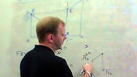 Statics Chapter 6 Part 1